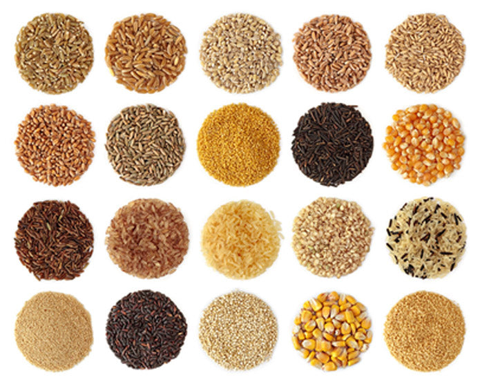 Commodities